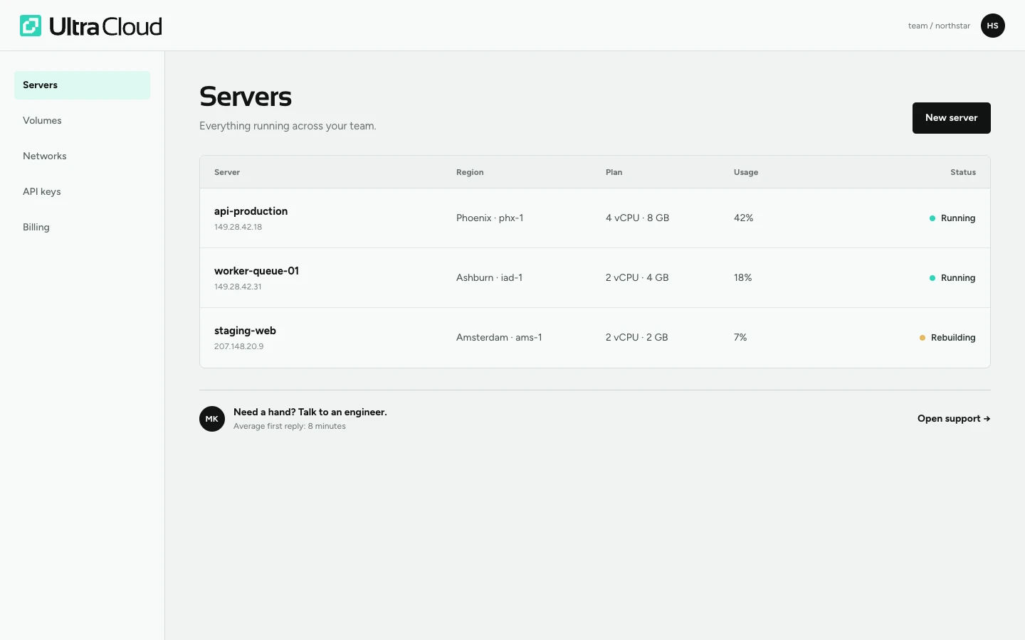 Ultra Cloud dashboard concept